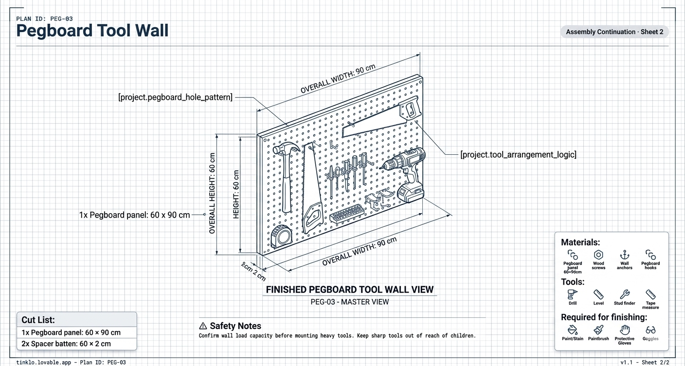 Pegboard Tool Wall master thumbnail
